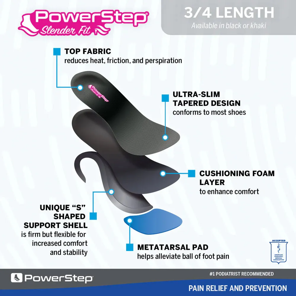 SlenderFit 3/4 Insoles